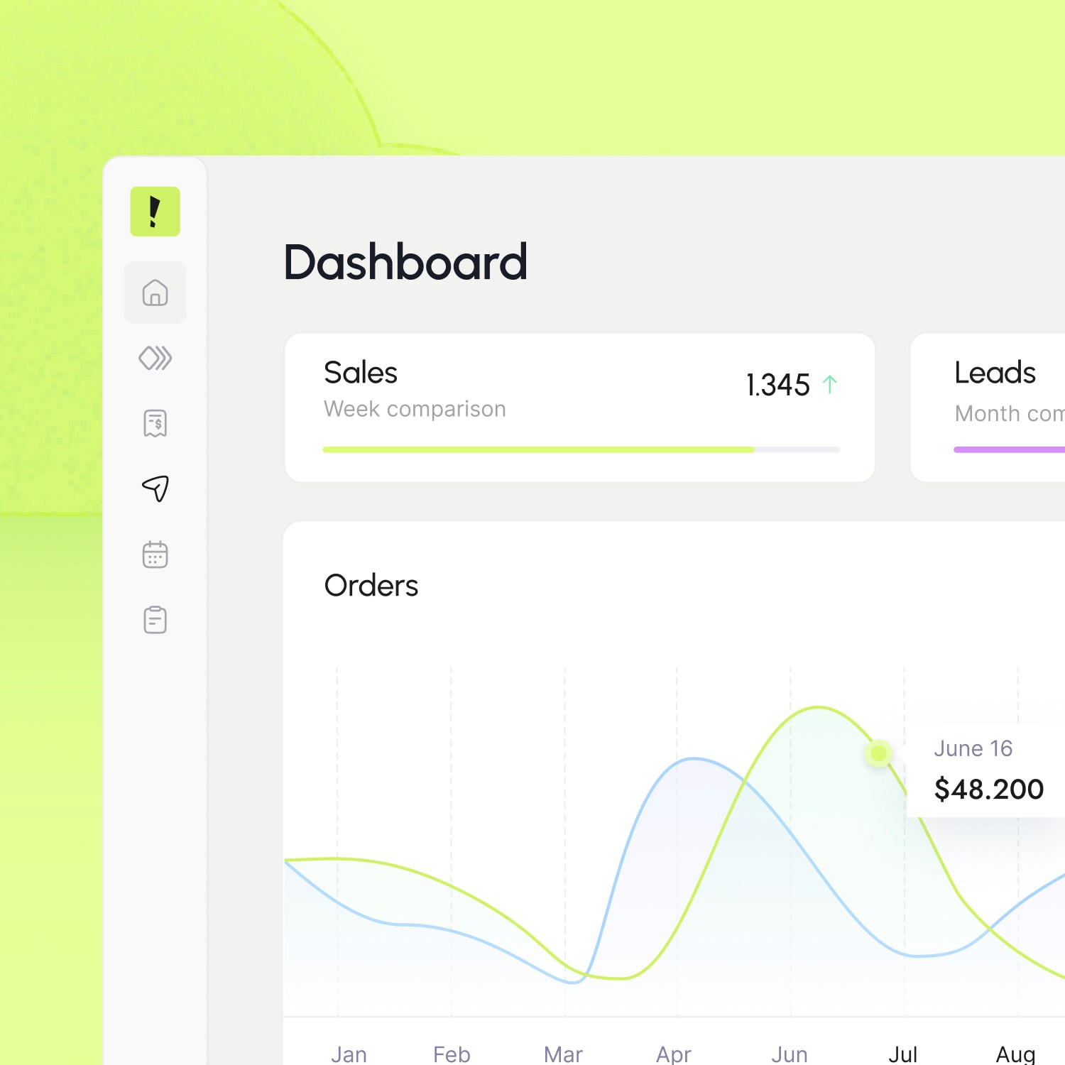 analytical dashboard